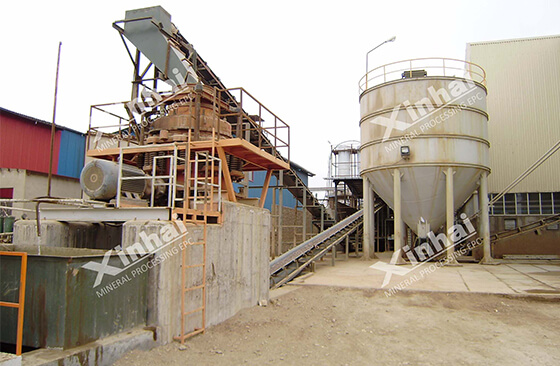 Iran Lead-Zinc flotation plant.jpg